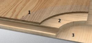 Ξύλινο πάτωμα ΔΡΥΣ ΦΥΣΙΚΗ ΤΡΙΣΑΝΙΔΗ 002 - (OAK NATURE 3 strip) - Ημιμασίφ προγυαλισμένα ξύλινα πατώματα 1 ΞΥΛΙΝΟ_ΠΑΤΩΜΑ_ΔΟΜΗ_ΗΜΙΜΑΣΙΦ_ΣΤΡΑΤΗ_ΣΟΥΡΩΤΗ_ΘΕΡΜΗ_ΘΕΣΣΑΛΟΝΙΚΗ_BALTIC_WOOD
