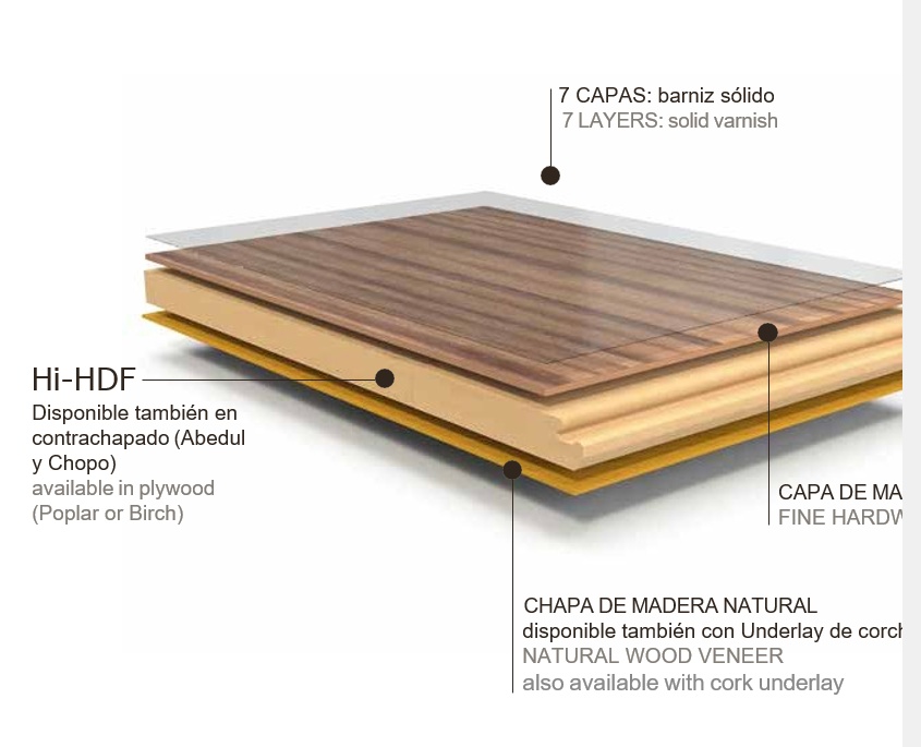 ΞΥΛΙΝΟ ΠΑΤΩΜΑ ΗΜΙΜΑΣΙΦ ΠΡΟΓΥΑΛΙΣΜΕΝΟ GALPARKET OAK BLANCOPLUS 1STR SELECT 1 ΣΥΝΘΕΣΗ_ΗΜΙΜΑΣΙΦ_ΞΥΛΙΝΟΥ_ΠΑΤΩΜΑΤΟΣ_GALPARKET_ΣΤΡΑΤΗ